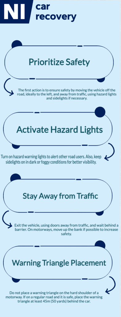 Breakdown safety steps for Castlereagh drivers